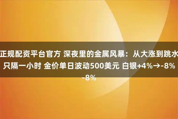 正规配资平台官方 深夜里的金属风暴：从大涨到跳水只隔一小时 金价单日波动500美元 白银+4%→-8%